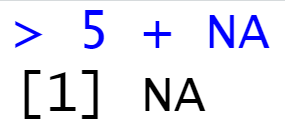 NA addition